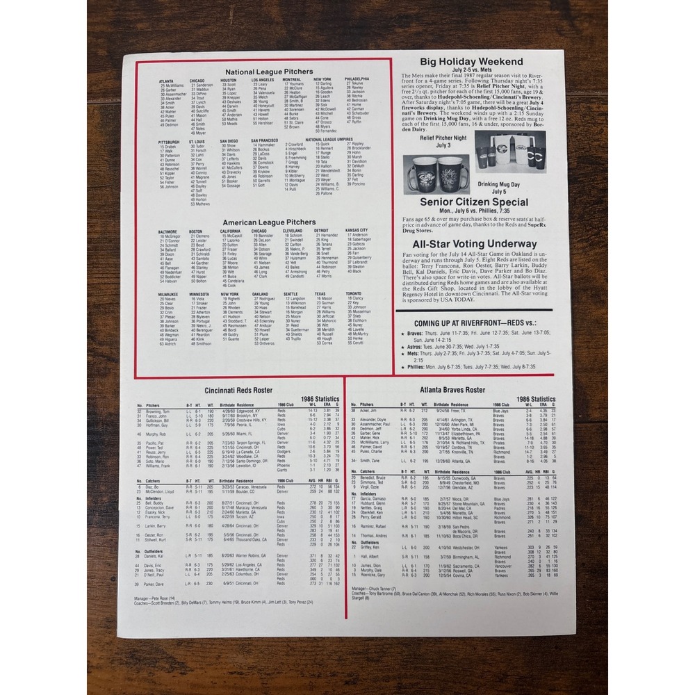 Vintage 1987 Cincinnati Reds Scorecard Rally Round Our Reds MLB Program Mascot - Picture 2 of 2